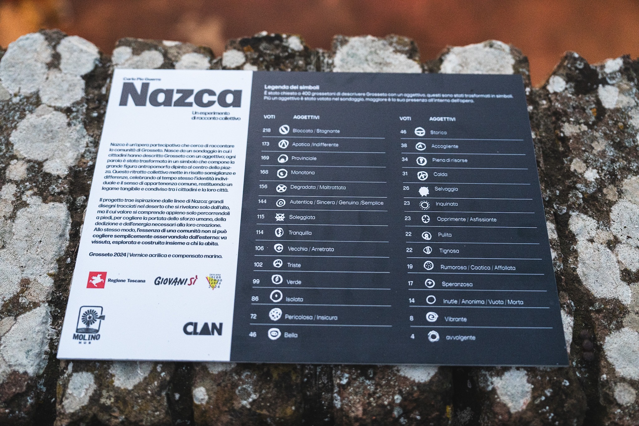 Parole raccolte durante NAZCA Grosseto